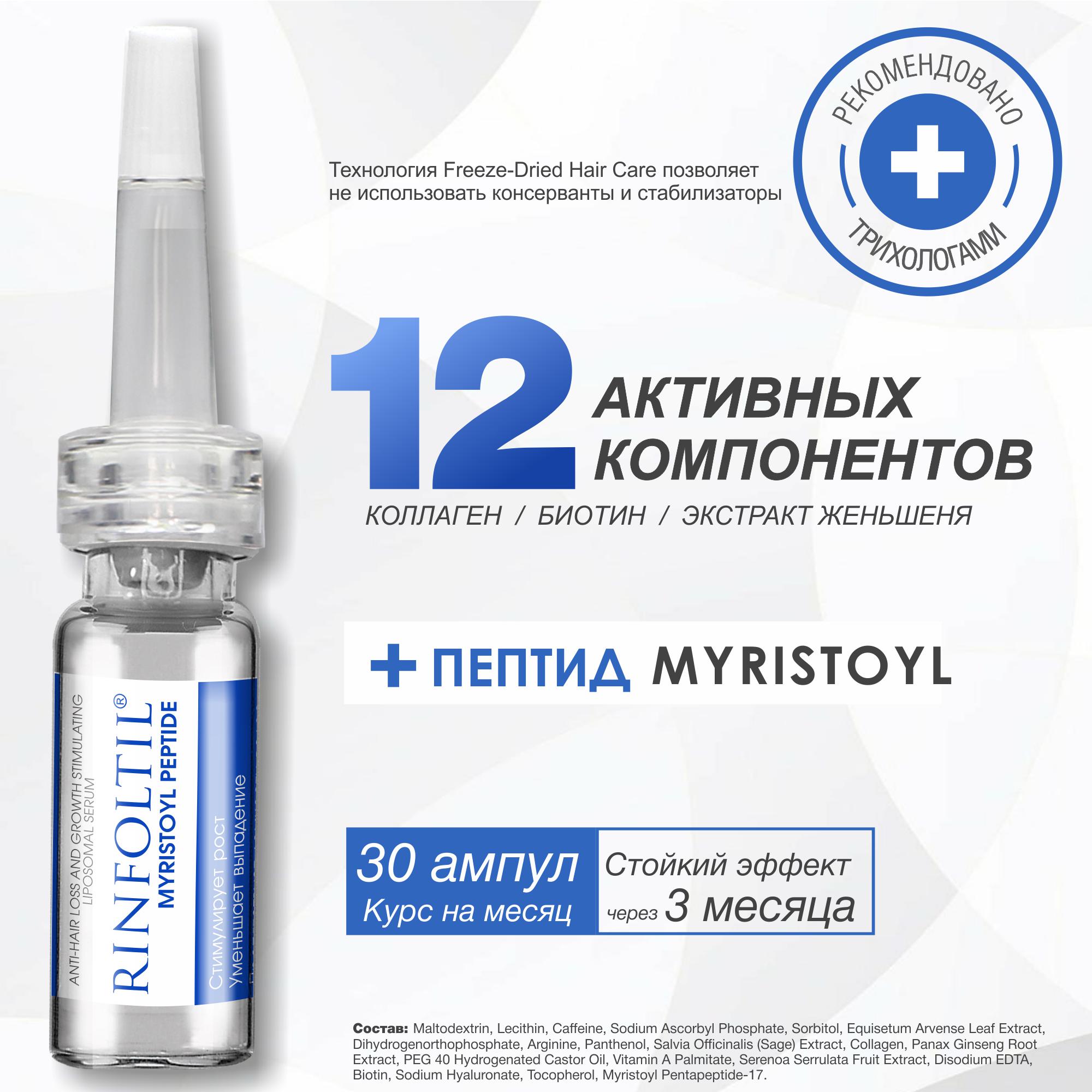 Сыворотка для роста волос Ринфолтил Myristoyl пептид Липосомальная - фото 4