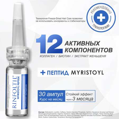 Сыворотка для роста волос Ринфолтил Myristoyl пептид Липосомальная