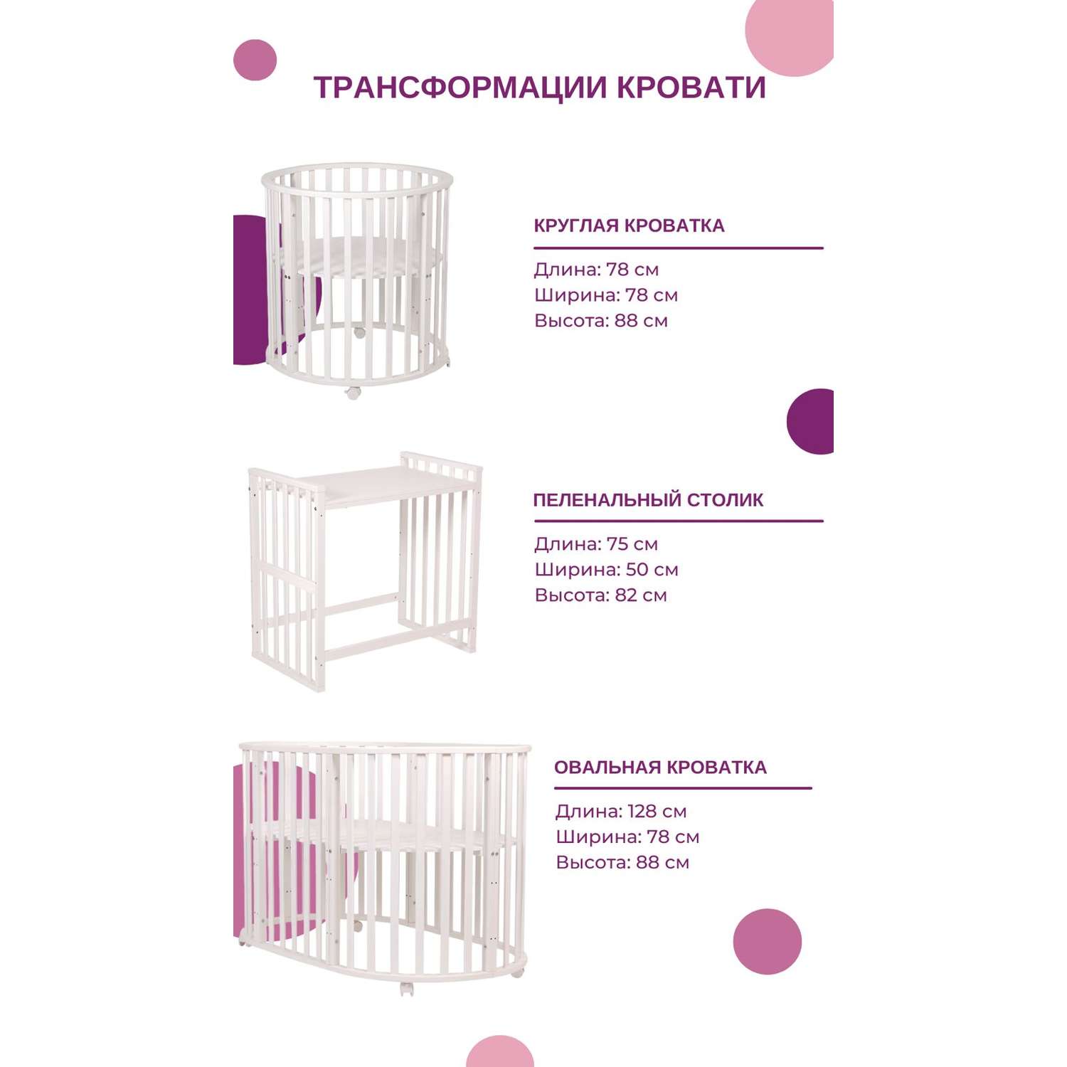 Уровень дна овальной кроватки — 61 ответов | форум Babyblog