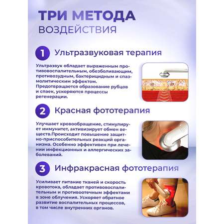 Аппарат ультразвуковой Аврора Selfdocs для фонофореза и фототерапии для суставов и связок