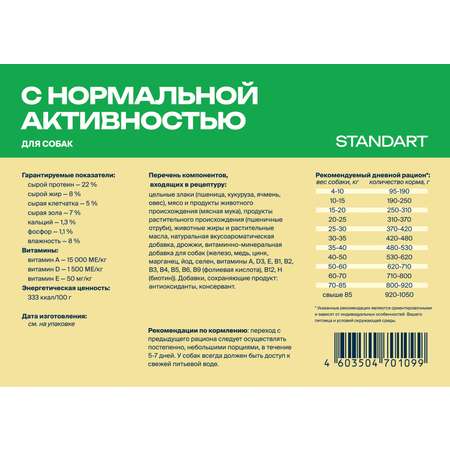 Корм сухой Profifeed для собак с нормальной активностью 17кг
