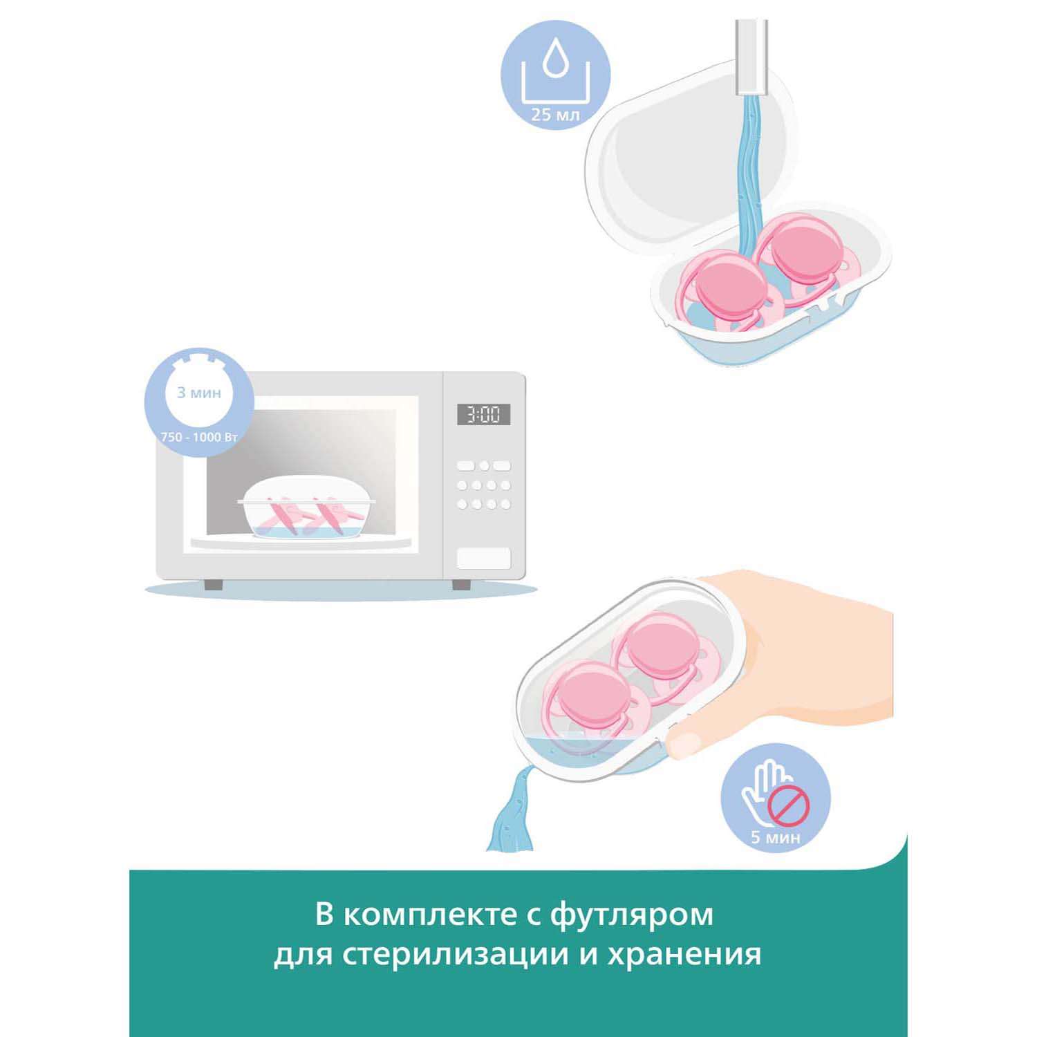 Пустышка Philips Avent Ultra Air с рисунком +футляр для стерилизации 0-6месяцев 2шт SCF343/20 - фото 8