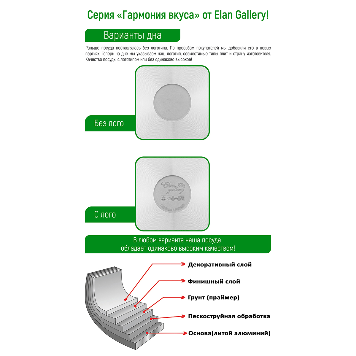 Сковорода - гриль круглая Elan Gallery 26 см ГАРМОНИЯ ВКУСА Черный оникс с крышкой D26. со съёмной ручкой - фото 6