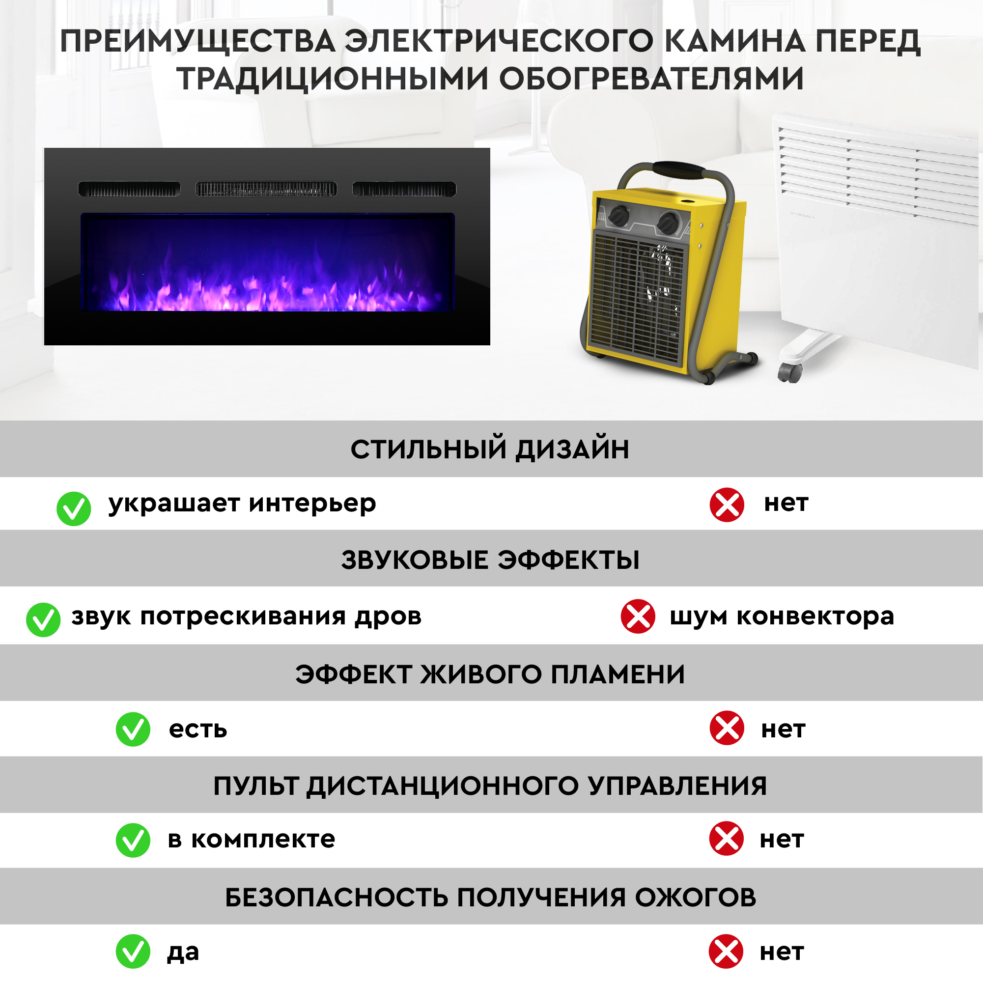 Электрокамин Planta multicolor настенный/встраиваемый 3 режима 2 вида топлива 9 цветов пламени - фото 7