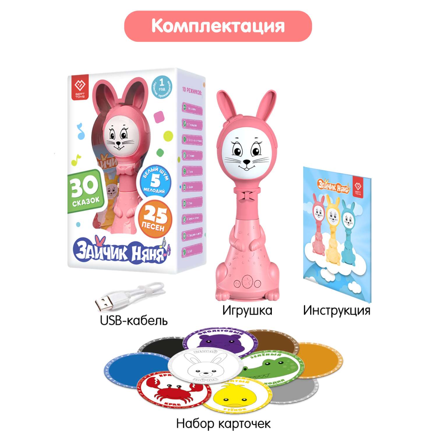 Игрушка интерактивная BertToys Зайчик Няня - фото 13