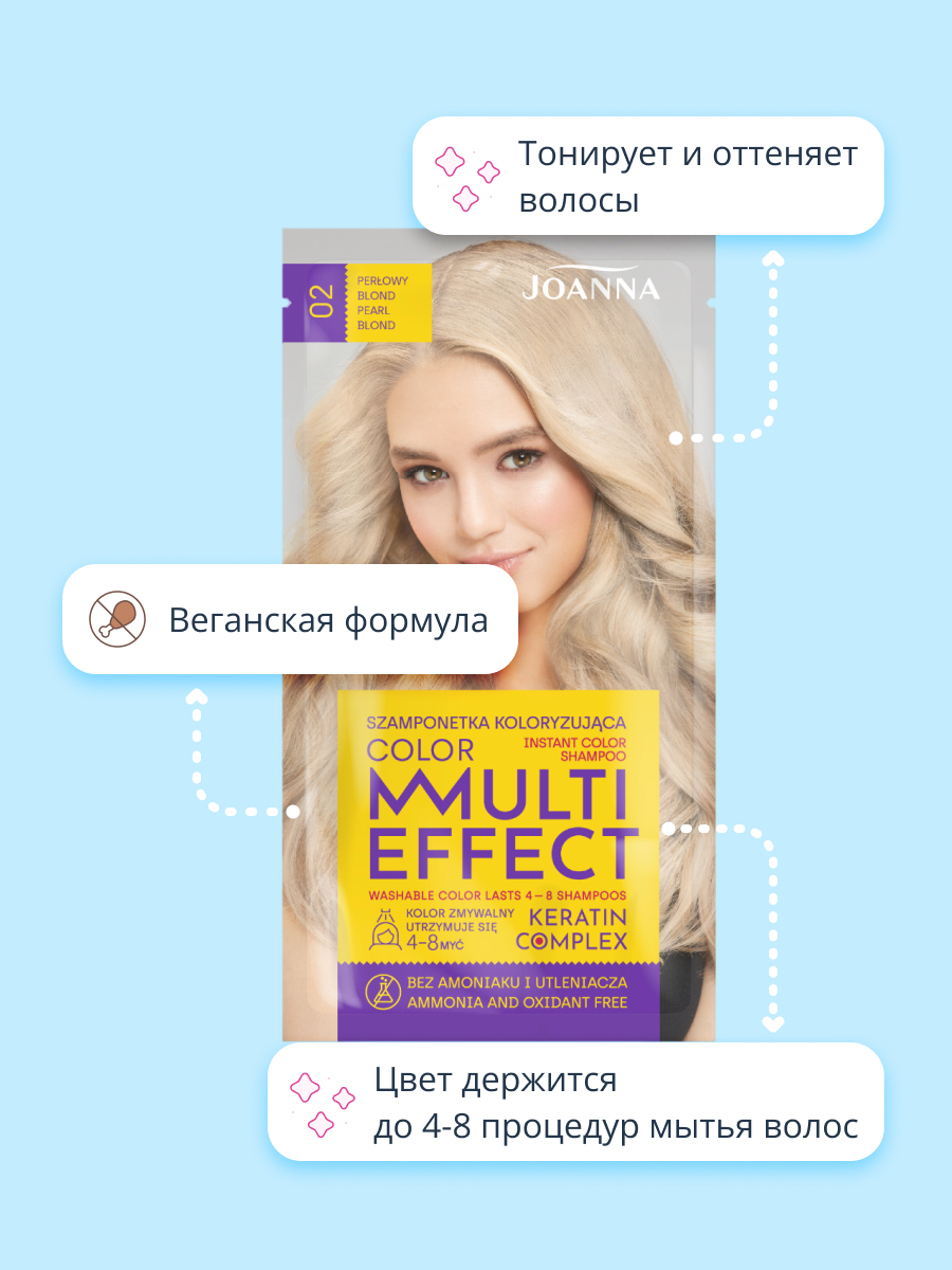 Оттеночный шампунь JOANNA Multi effect color тон 02 (перламутровый блонд) 35 г - фото 3