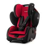 Автокресло Recaro 1/2/3 (9-36 кг)