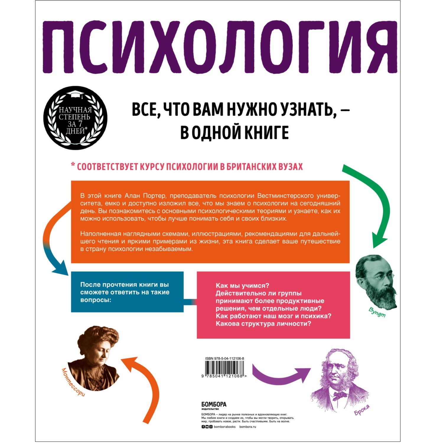 (16+) Психология Все что вам нужно знать - в одной книге