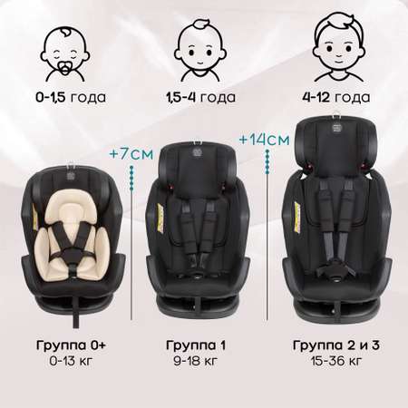 Автокресло с боковой поддержкой Amarobaby Favorite Isofix группа 0+/1/2/3 чёрный/бежевый