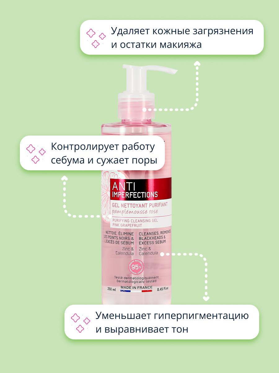 Гель для умывания Evoluderm Anti imperfections против несовершенств очищающий 250 мл - фото 3