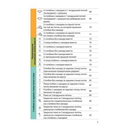Книга Эксмо Вязание крючком Полный японский справочник 115 техник приемов вязания условных обозначений