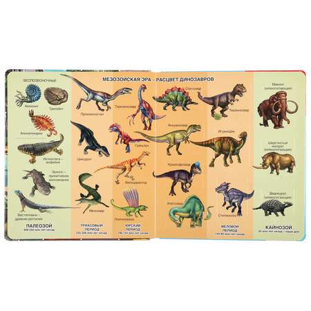 Книга УМка Динозавры 297339