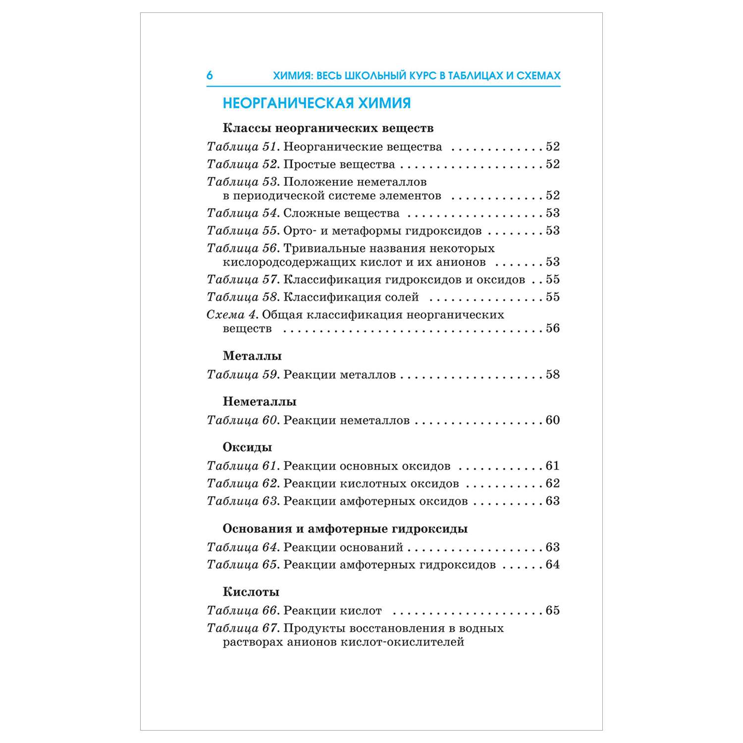 Книга Химия Весь школьный курс в таблицах и схемах для подготовки к ЕГЭ - фото 5