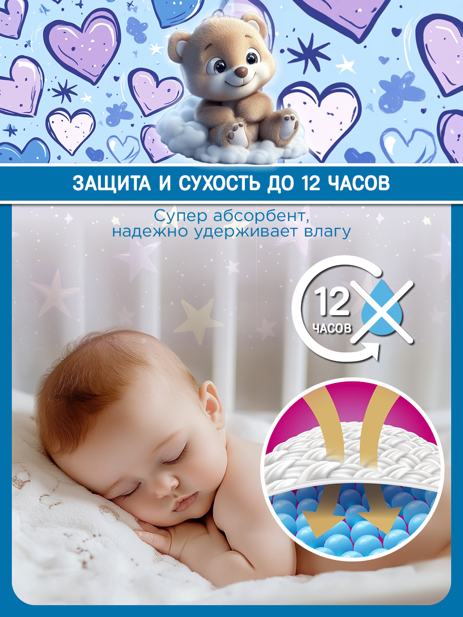 Подгузники Teddy Baby Premium - фото 11