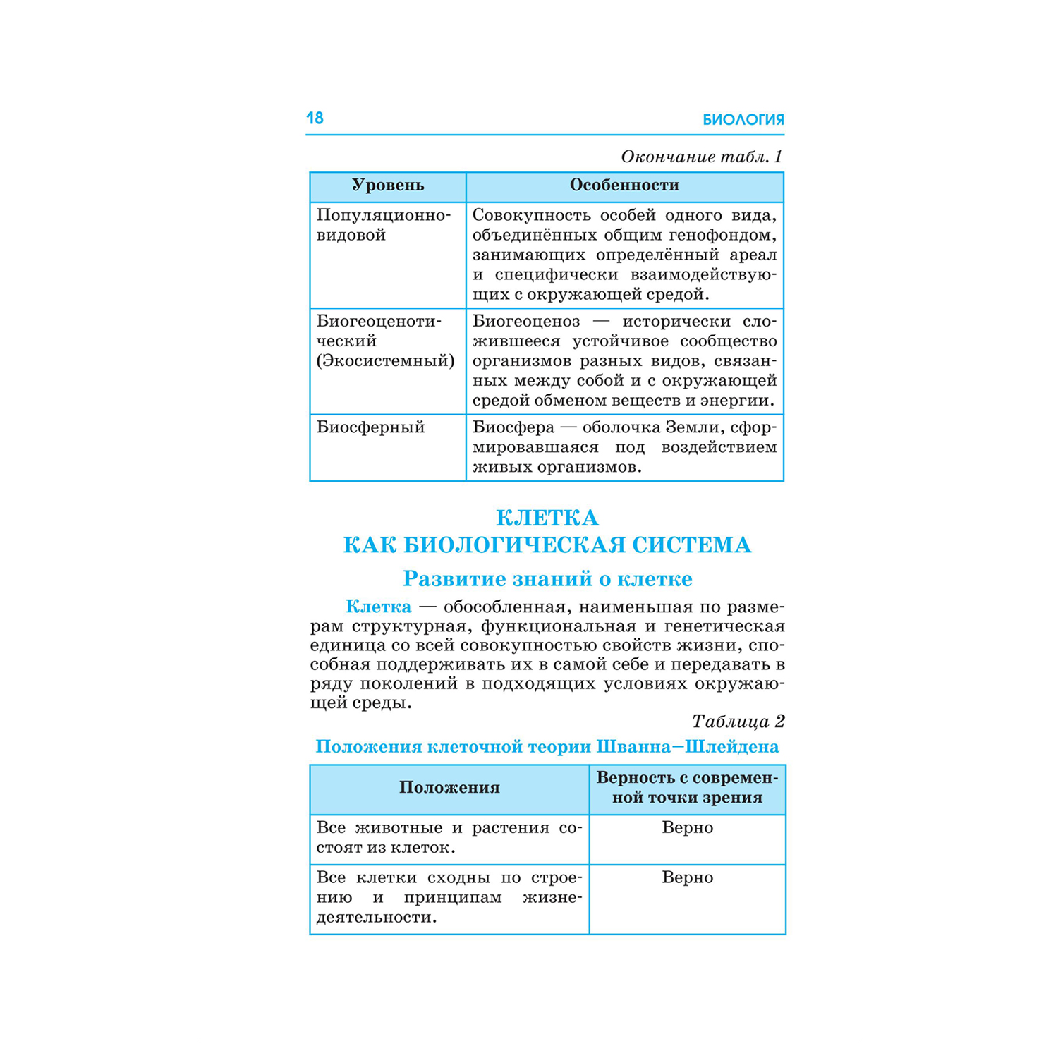Книга Биология Весь школьный курс в таблицах и схемах для подготовки к ЕГЭ - фото 16