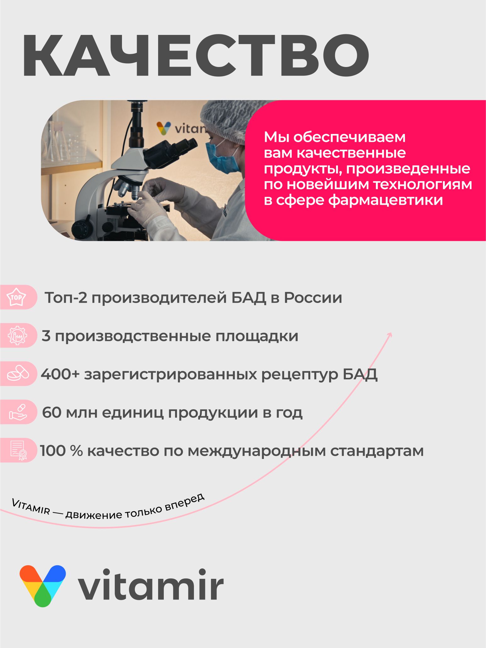 БАД для вен и сосудов VITAMIR для вен и сосудов - фото 8