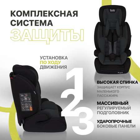 Автокресло Nuovita Maczione N123-1 Чёрный