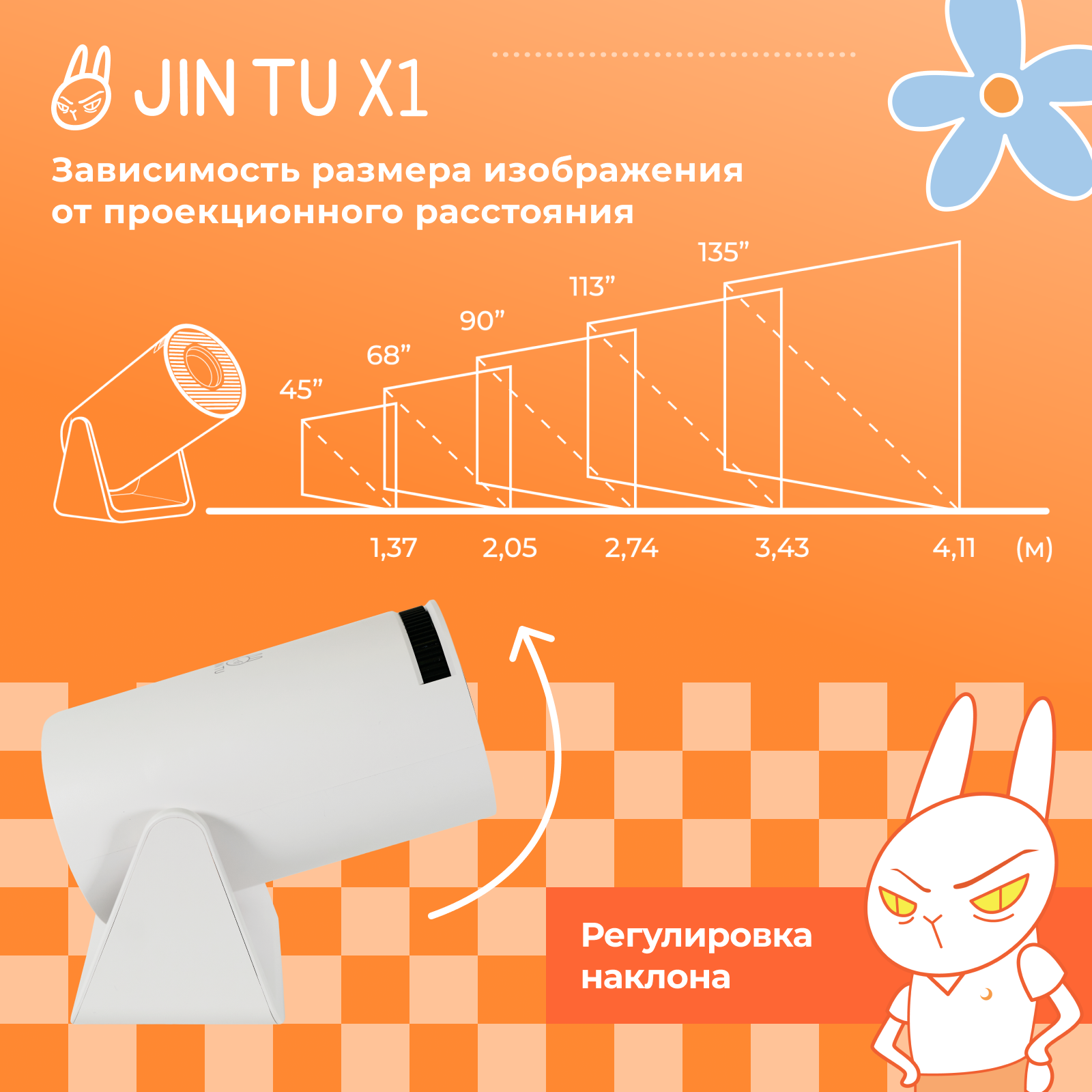 Видеопроектор JIN TU X1 - фото 5