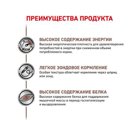 Влажный корм для собак ROYAL CANIN Recovery 0.195 кг (лечебный)