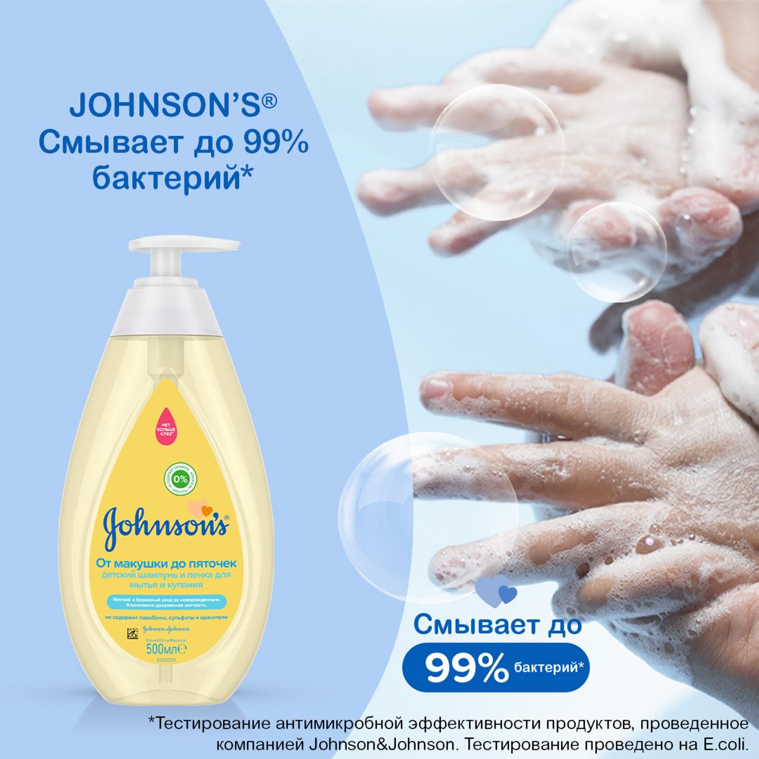 Шампунь-пенка для мытья и купания Johnson's От макушки до пяточек детский 500мл - фото 8