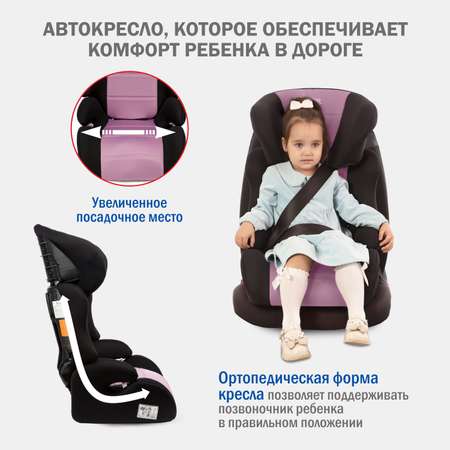 Автокресло SIGER Смарт 2/3 (15-36 кг)