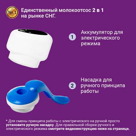 Молокоотсос Otto Baby электронный и ручной 2в1 + бутылочка с соской + 10 пакетов для молока OTB-5212