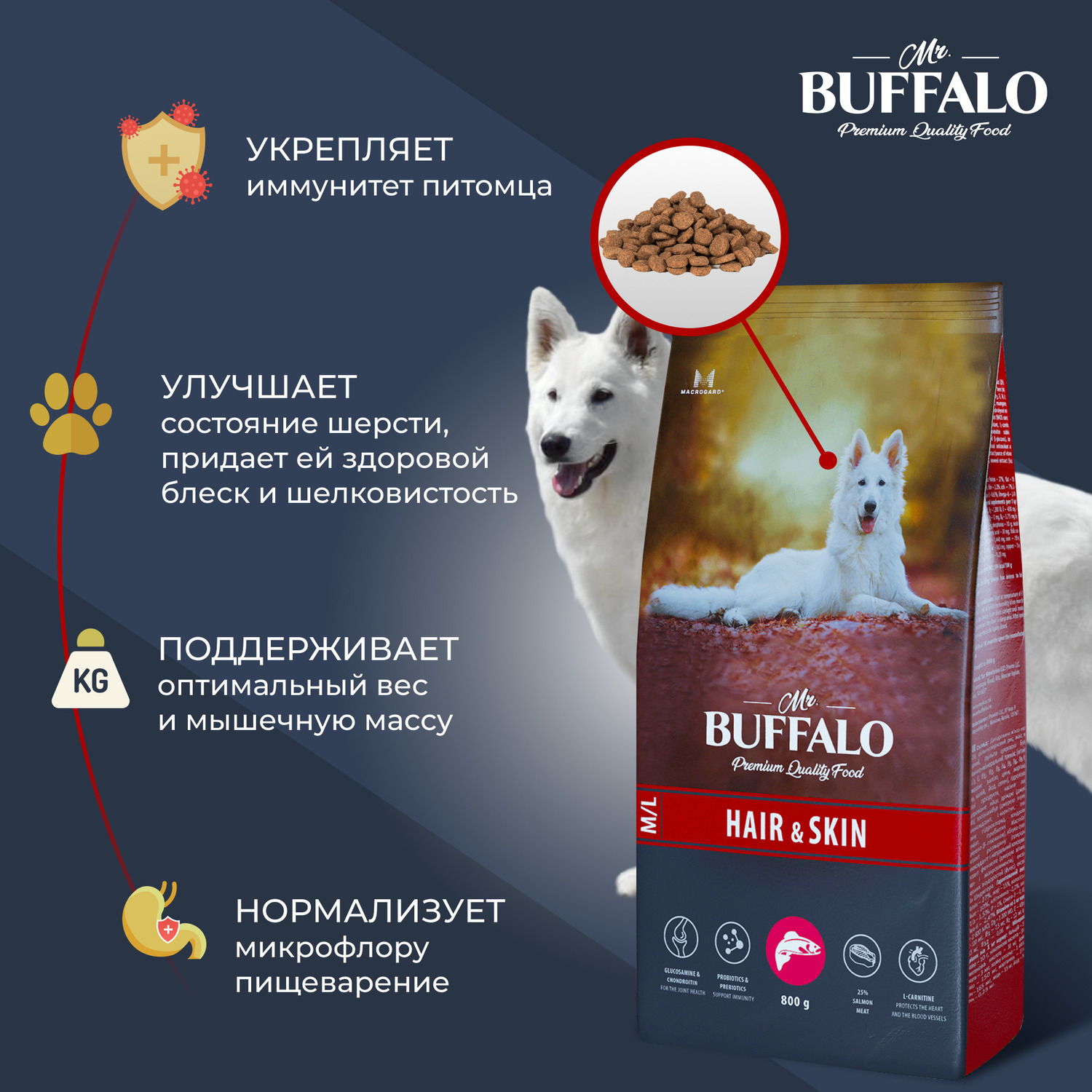 Сухой корм для собак Mr.Buffalo 0.8 кг (при аллергии и заболеваниях кожи, полнорационный) - фото 3