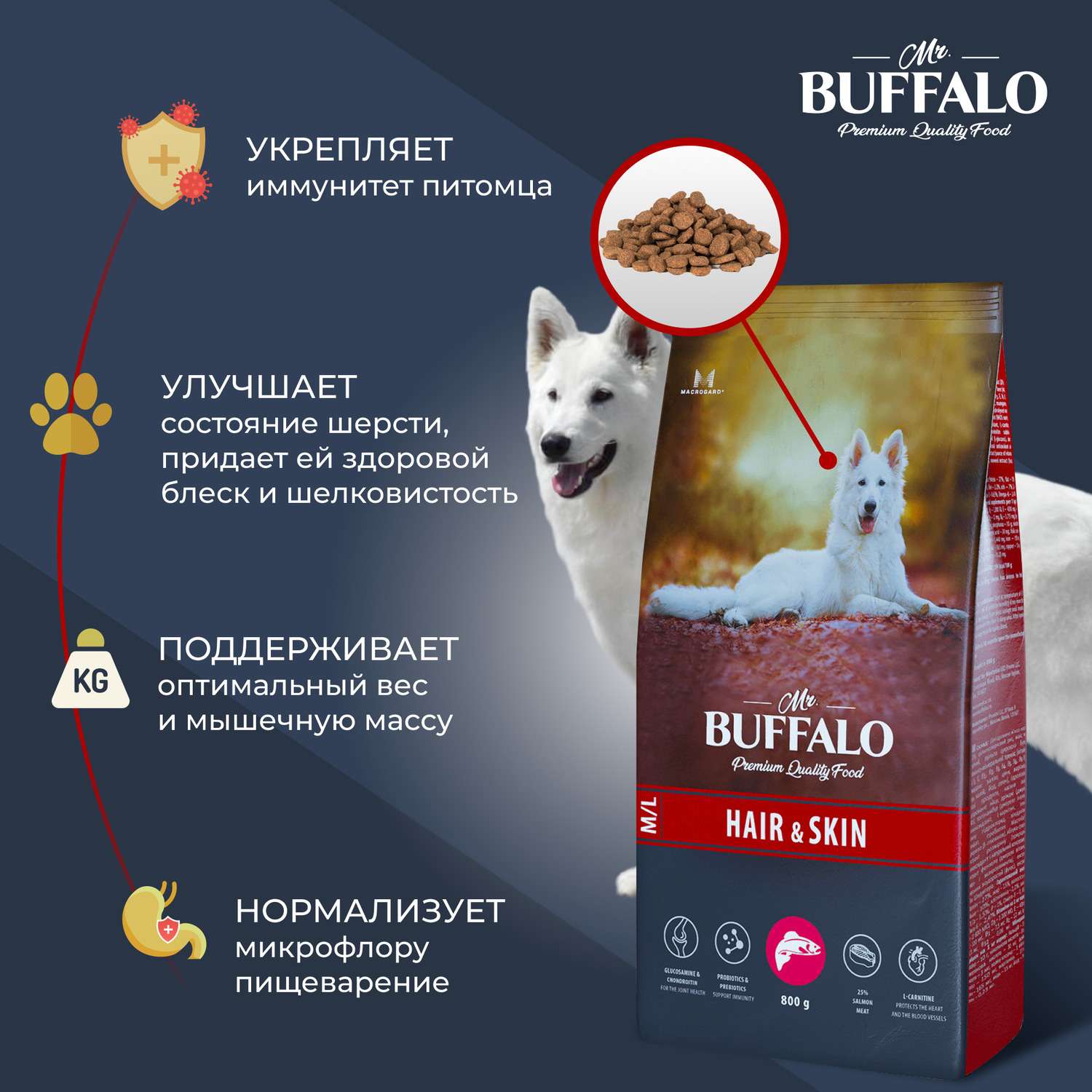 Корм для взрослых собак Mr.Buffalo Hair Skin care Здоровая кожа и красивая шерсть с лососем сухой 800г - фото 3