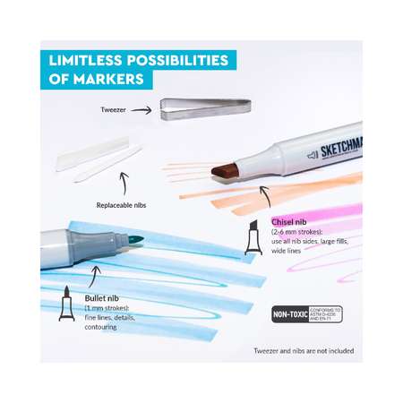 Набор двусторонних маркеров SKETCHMARKER Starter для начинающих - 10 цветов для скетчинга + ручка и скетчбук в картонной упаковке