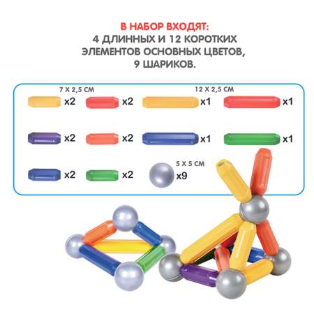 Магнитный конструктор BONDIBON BONDIMAX основной набор 25 деталей