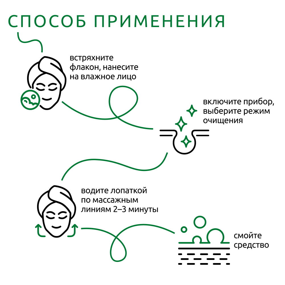 Лифтинг-сыворотка ReadySkin Care Ionica с электролитами для всех типов кожи 50 мл - фото 9