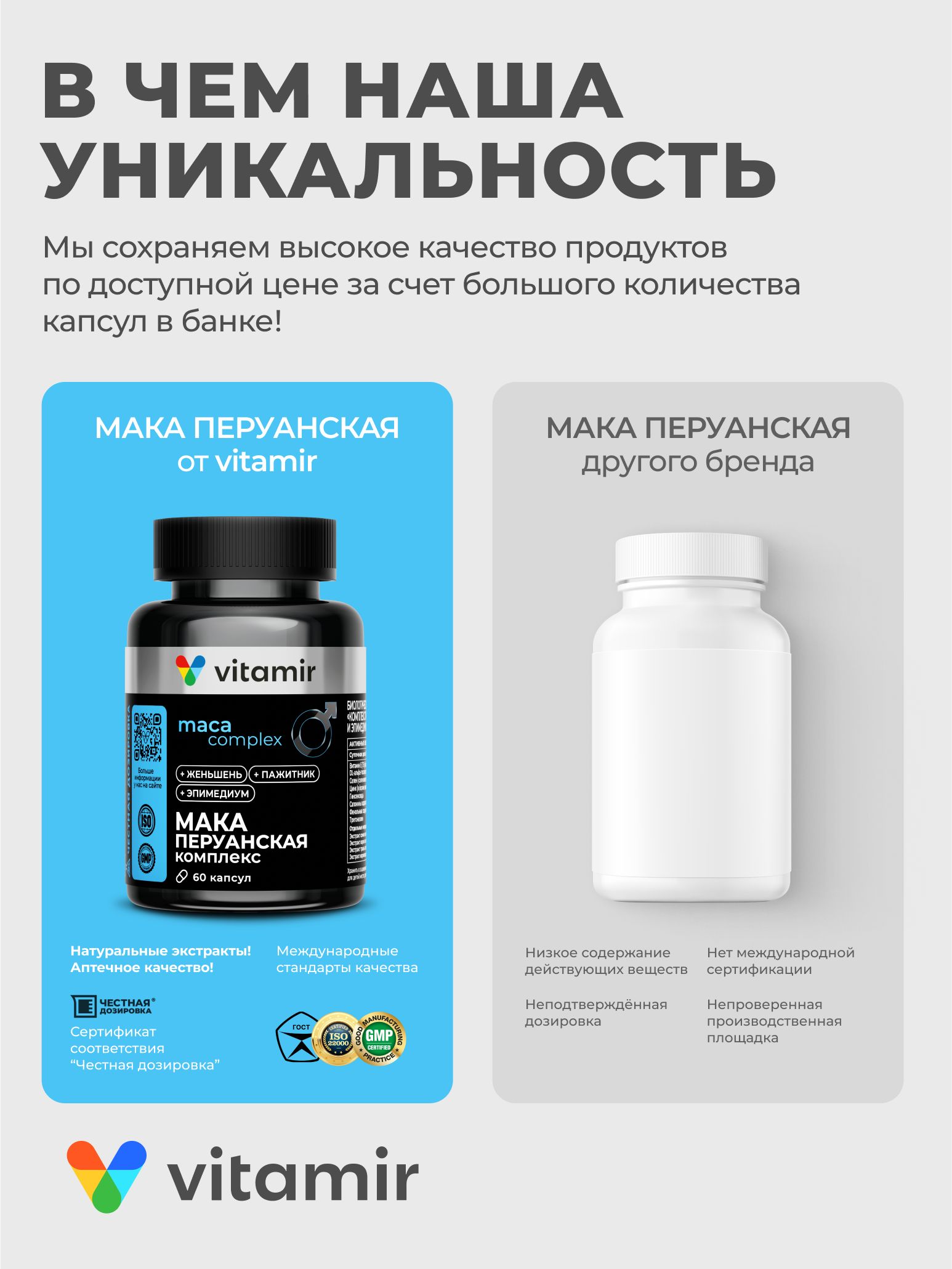БАД для повышения либидо VITAMIR Либидо - фото 4