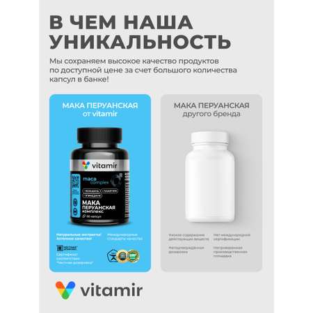 БАД для повышения либидо VITAMIR Либидо
