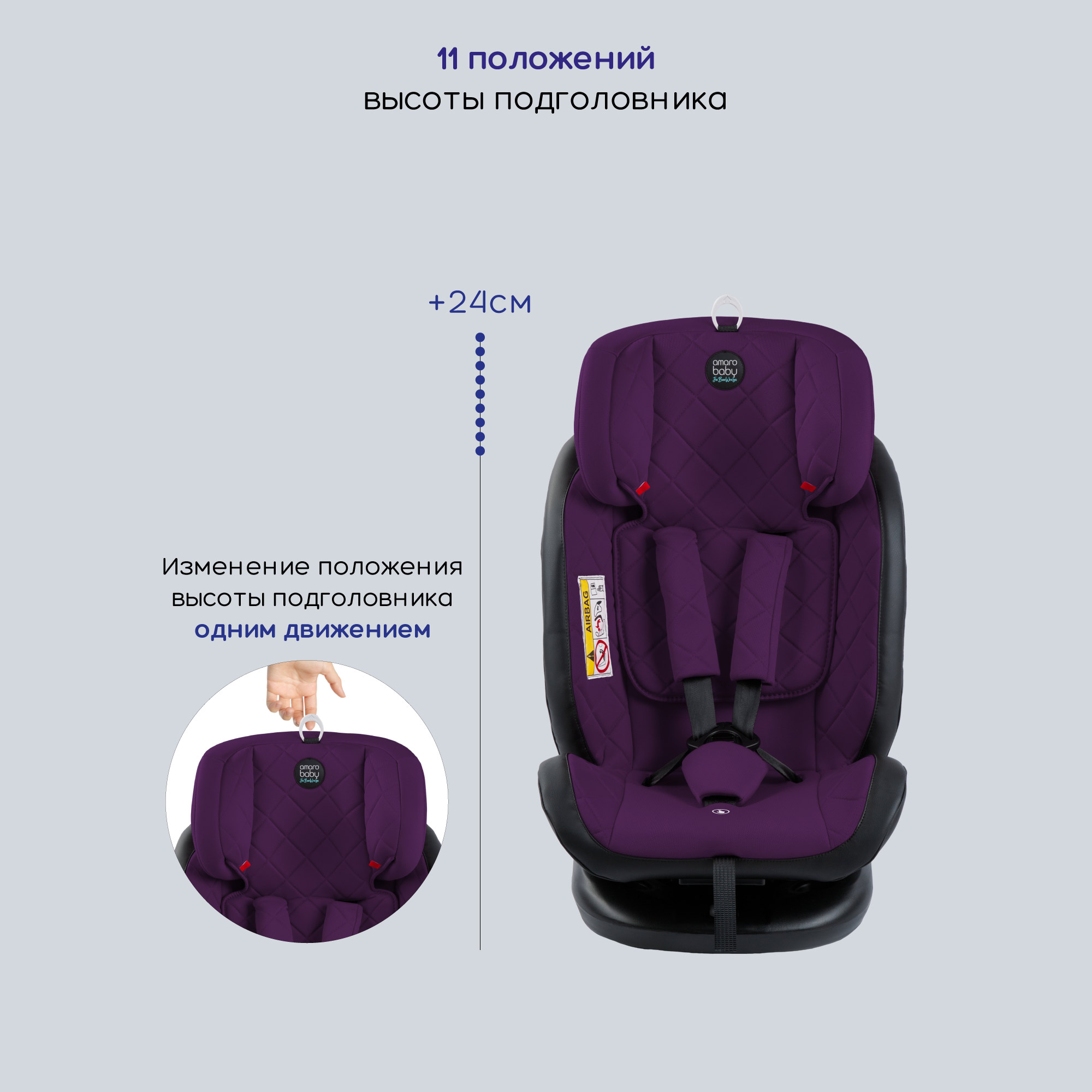 Автокресло Amarobaby Brilliant Isofix 0+/1/2/3 (0-36 кг) - фото 6