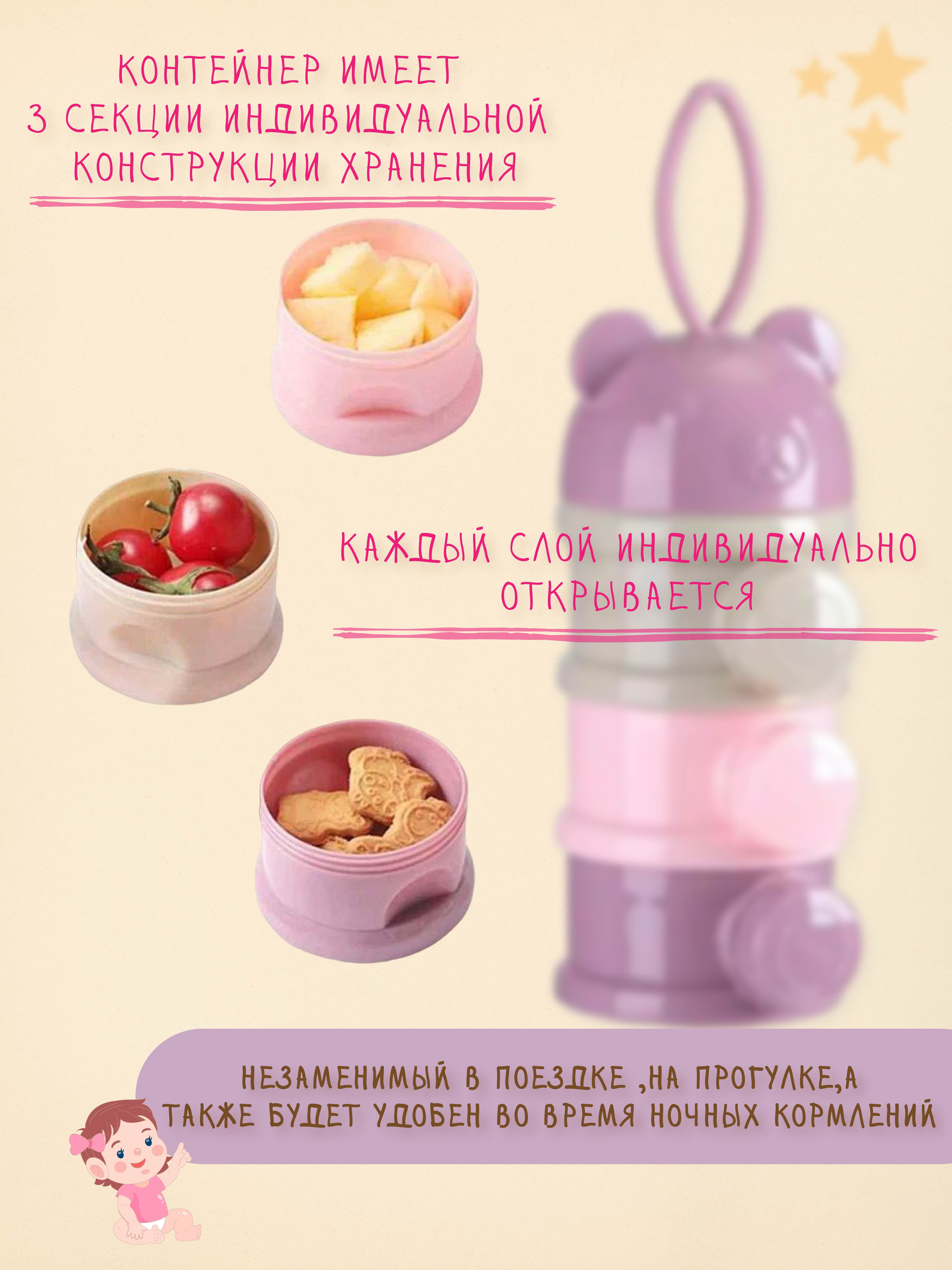 Контейнеры для питания Mamas Sweety розовый - фото 3