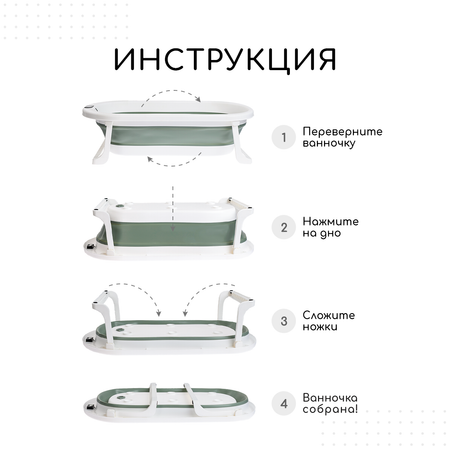 Ванночка для новорожденных Miyoumi с матрасиком и термометром складная - Sage