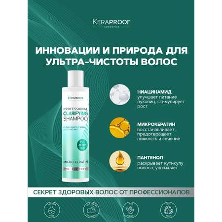 Шампунь для волос KERAPROOF для глубокой очистки профессиональный с ниацинамидом 250 мл