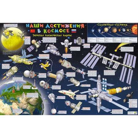 Карта РУЗ Ко Детская космическая.Наши достижения в космосе. Настенная на картоне.