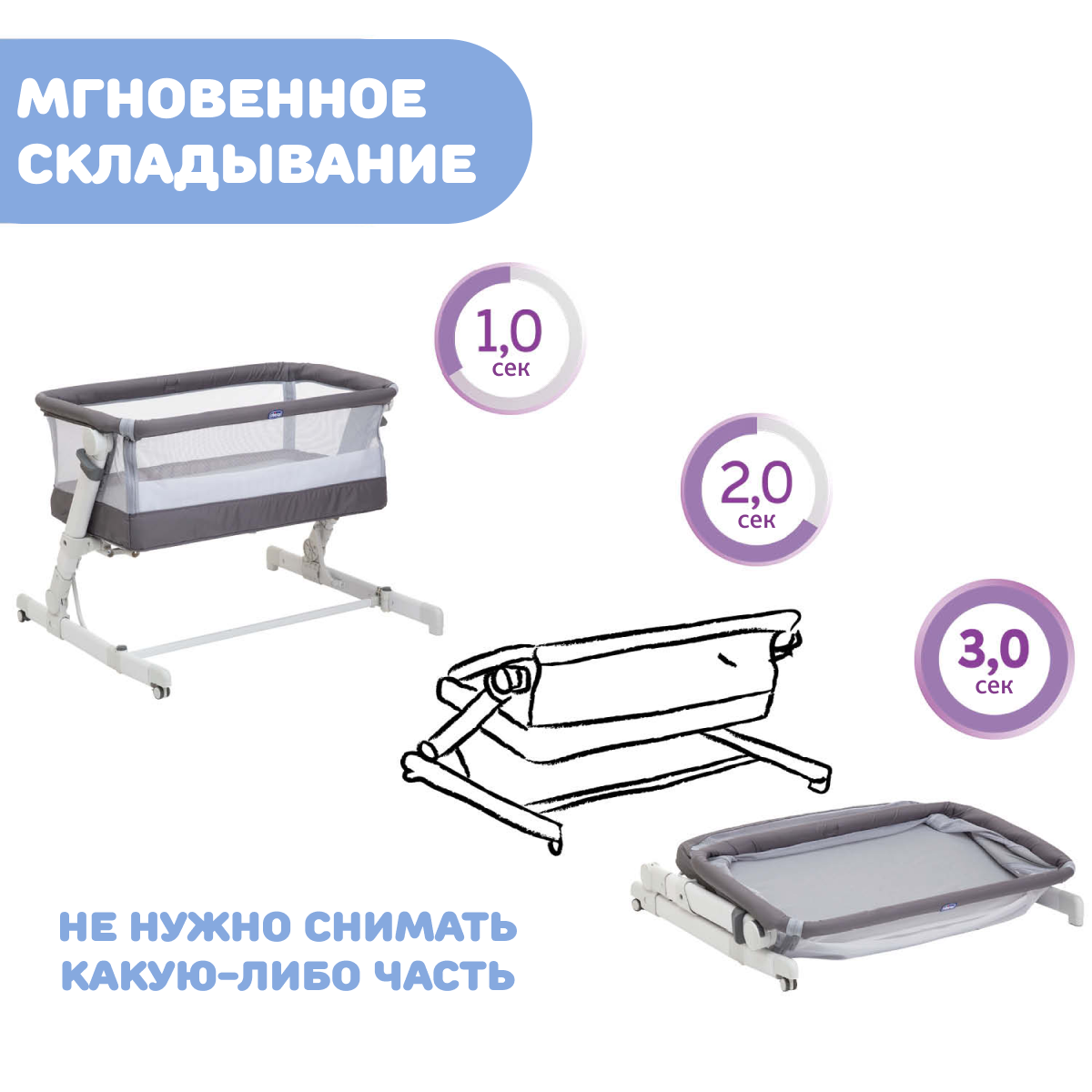 Как разобрать кровать chicco next2me