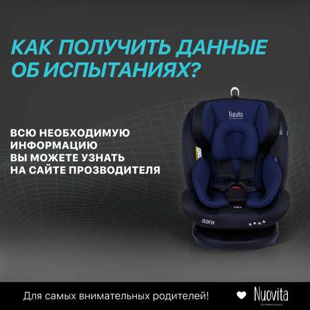 Автокресло Nuovita Isofix 0+/1/2/3 (0-36 кг)