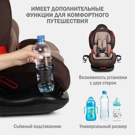 Автокресло SIGER Lux Isofix 1/2 (9-25 кг)