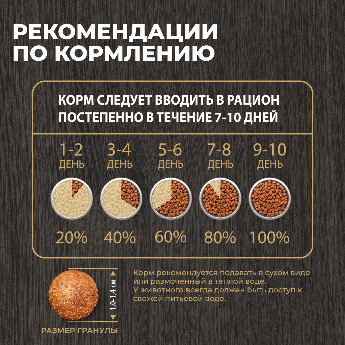 Корм для взрослых собак всех пород Родные корма полнорационный сухой с говядиной и овощами 2кг - фото 9