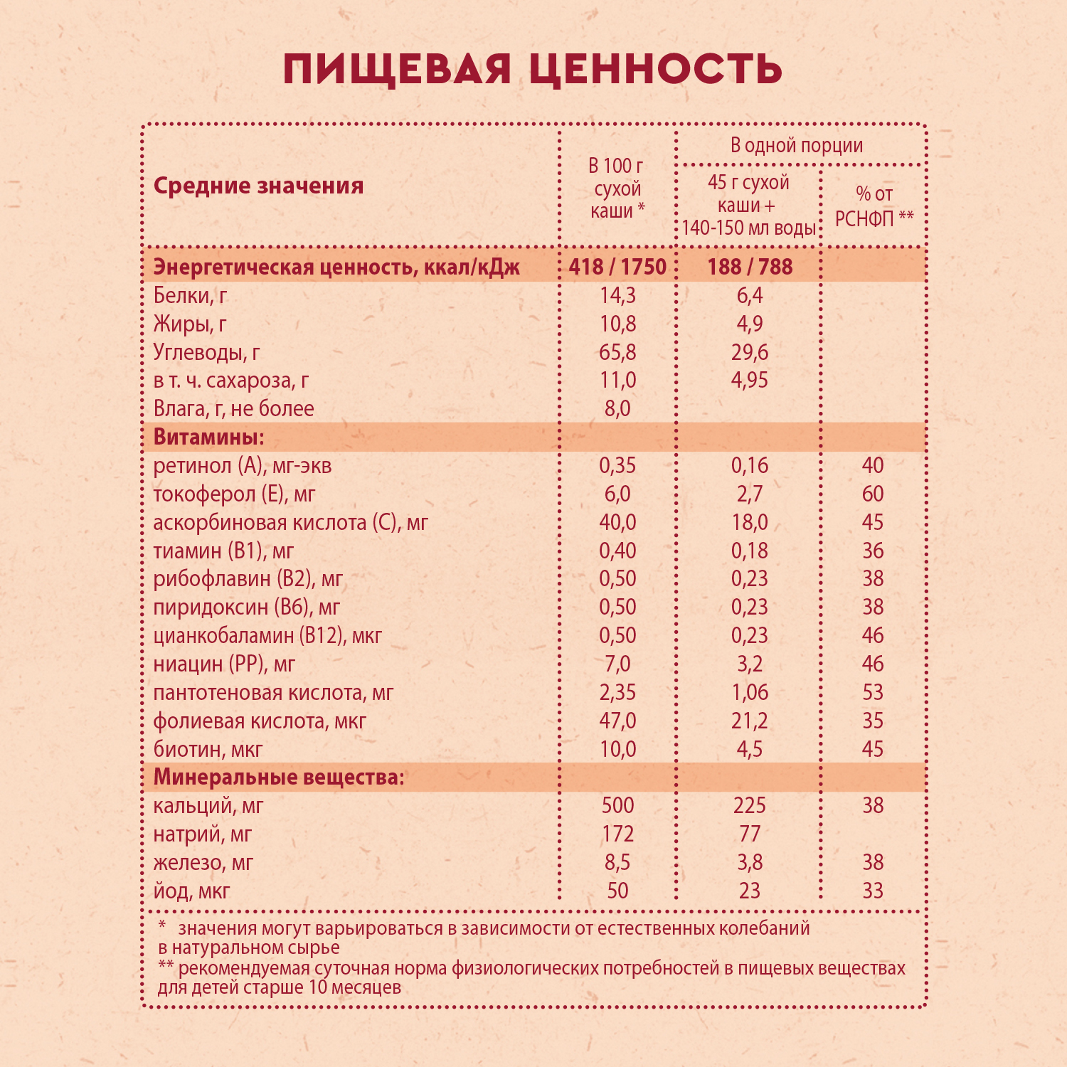 Каша молочная Винни 3 злака с овсяными хлопьями и кусочками банана 200г - фото 6