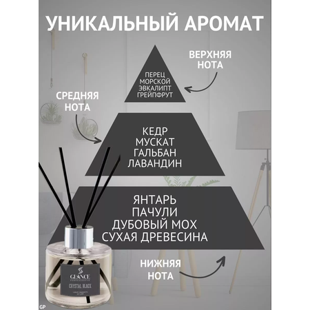 Ароматический диффузор Glance Crystal Black - Crystal Noir