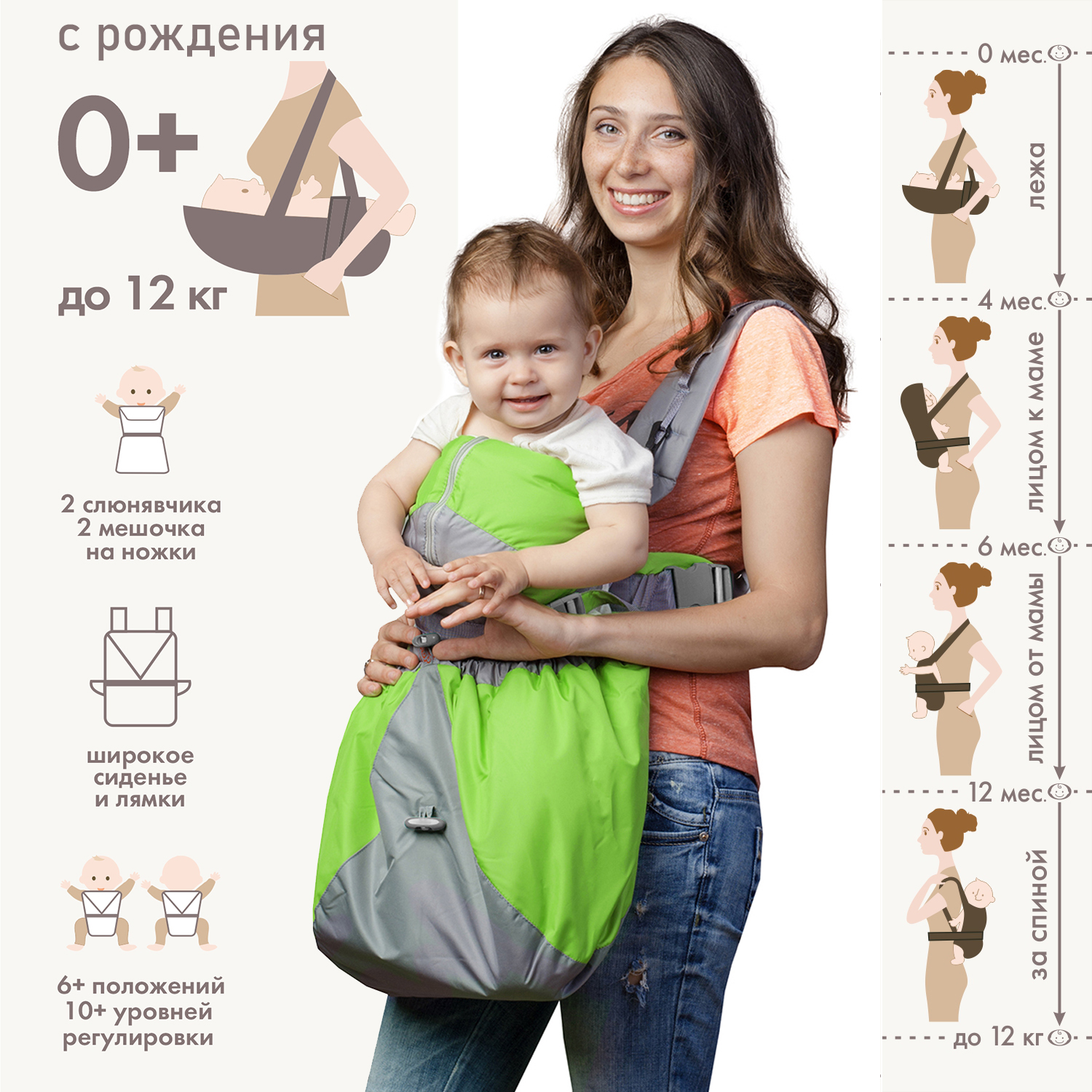 Рюкзак-кенгуру Чудо-чадо BabyActive Lux серо-зеленый - фото 2