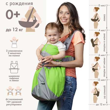 Рюкзак-кенгуру Чудо-чадо BabyActive Lux серо-зеленый