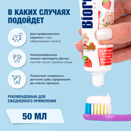 Зубная паста Biorepair Kids с земляникой