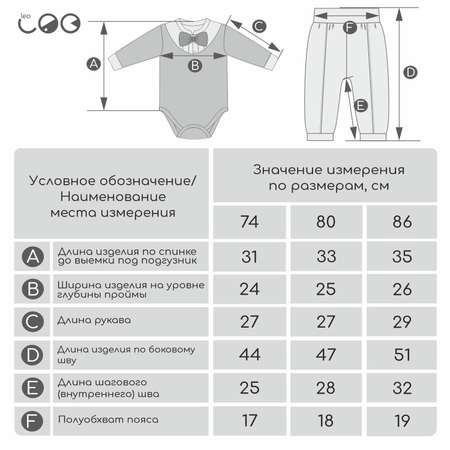 Комплект LEO