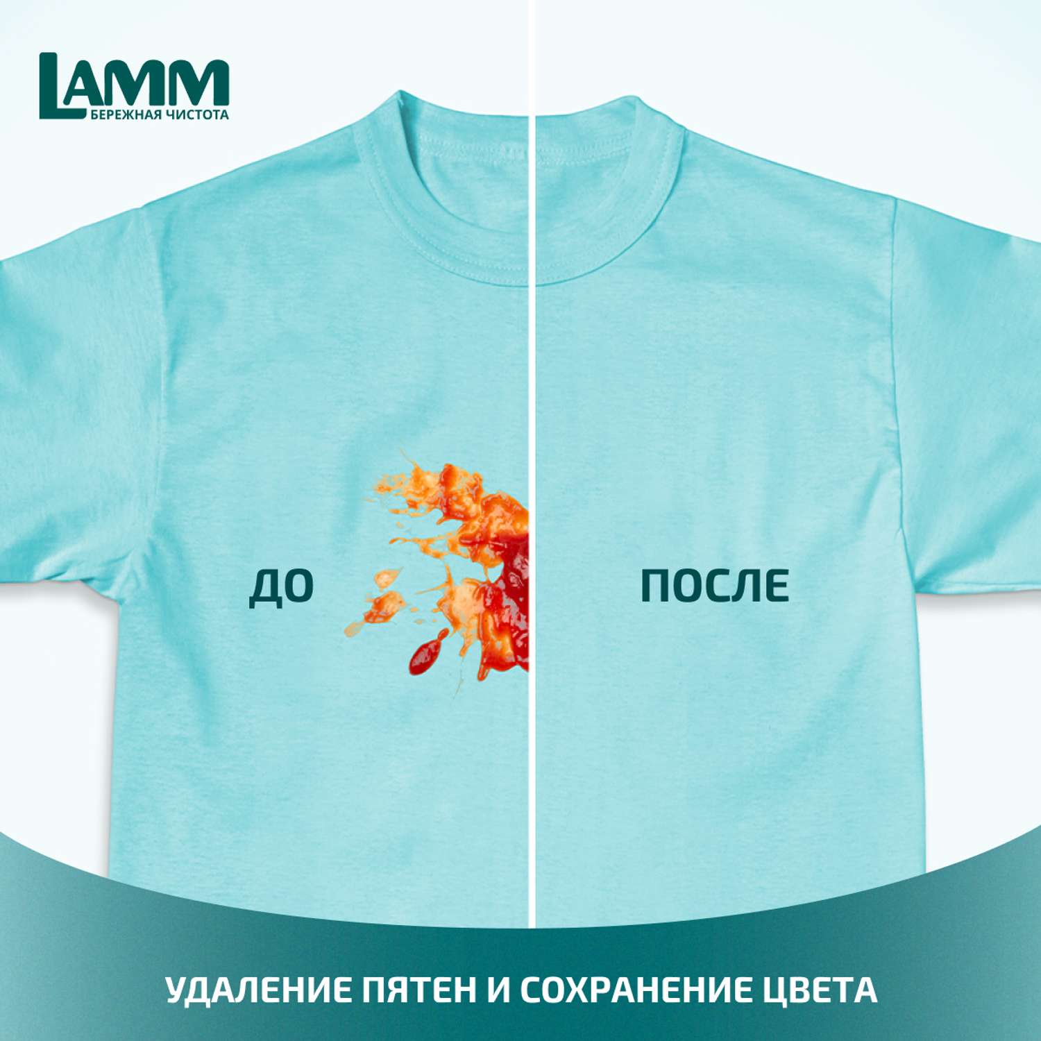 Гель для стирки LAMM Universal 1.04л - фото 4