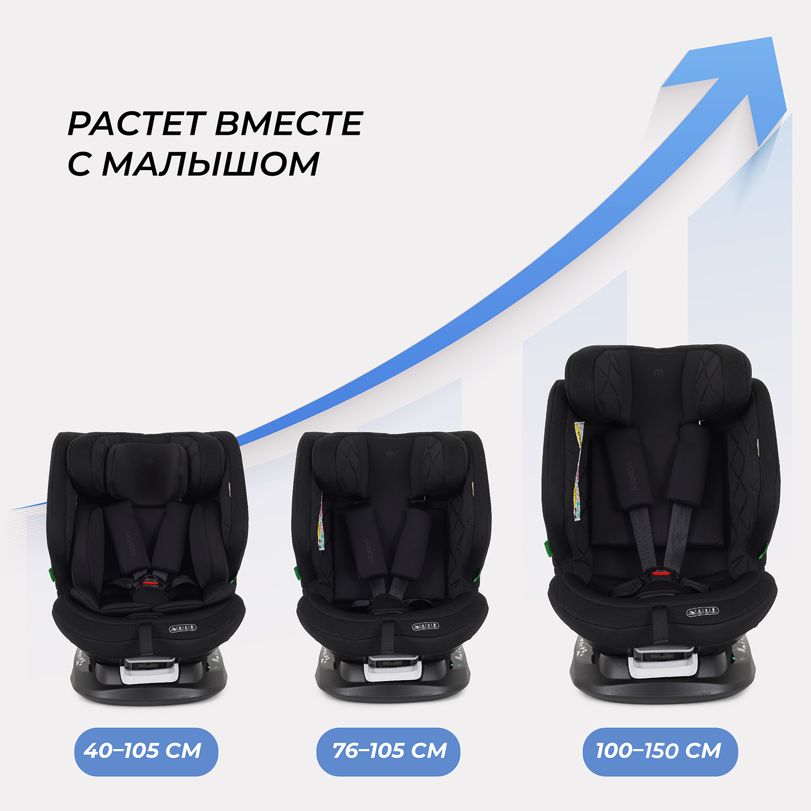 Автокресло с поворотной базой MOWbaby Motion isofix Black 40-150см - фото 3